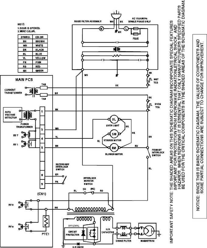Diagram for RFS9B2 (BOM: P1330234M)