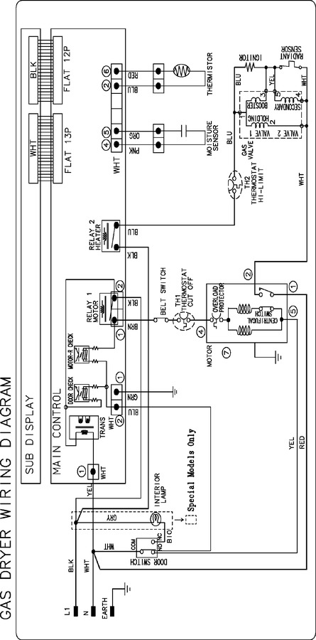 Diagram for DV306LGW