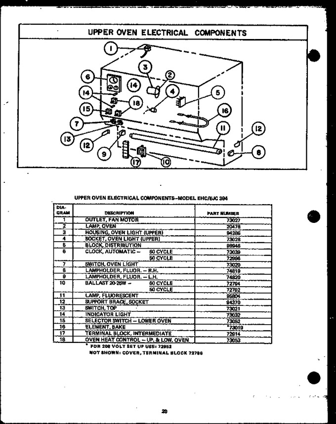 Diagram for EHC394