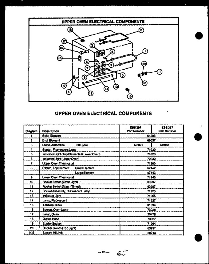 Diagram for ESS397