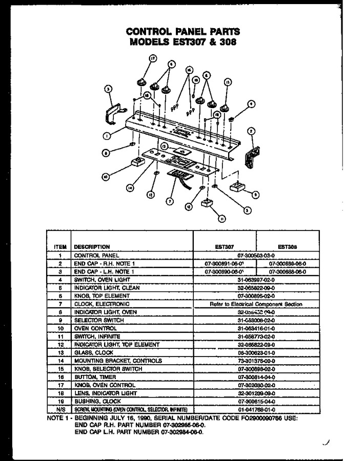 Diagram for EST307