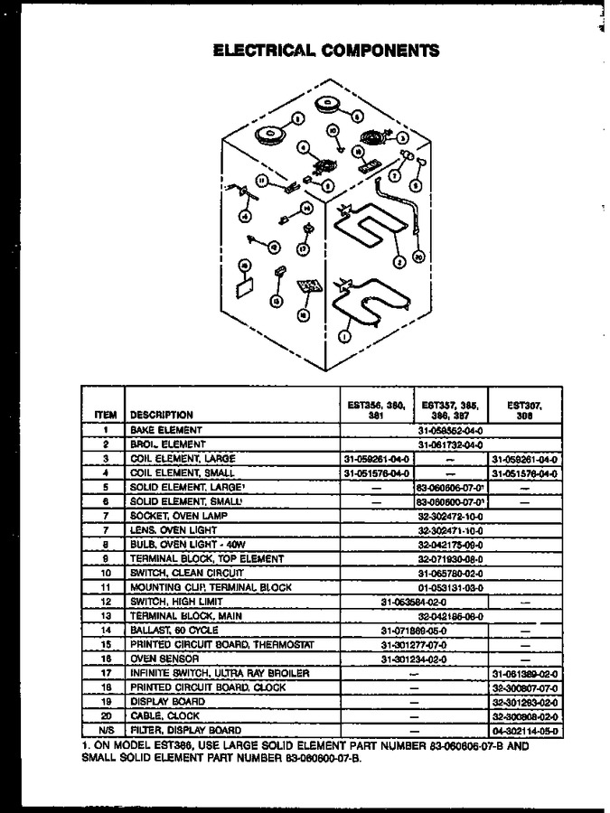 Diagram for EST356