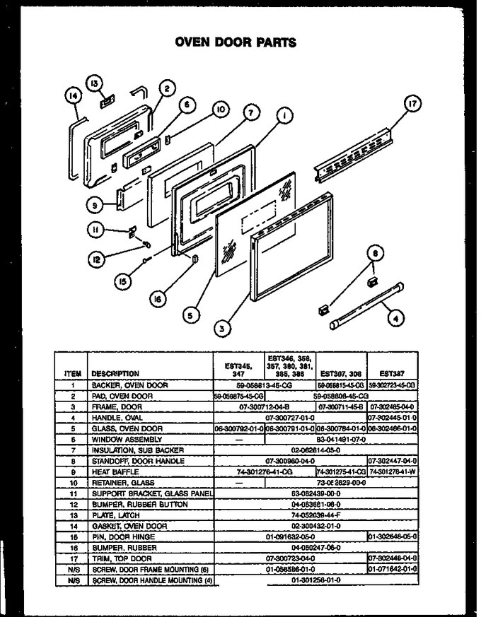 Diagram for EST307