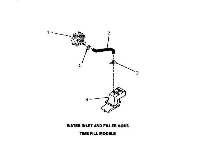 Diagram for FA3591