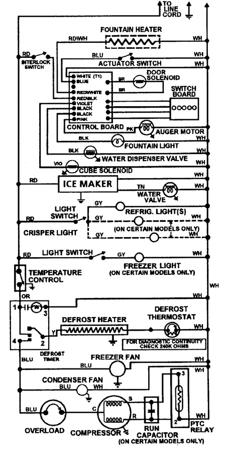 Diagram for GC2227DEDW
