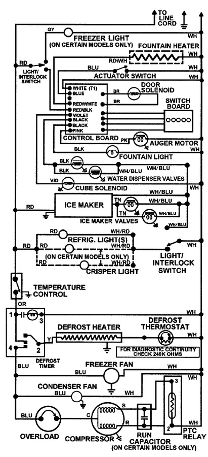 Diagram for GS2727EED1