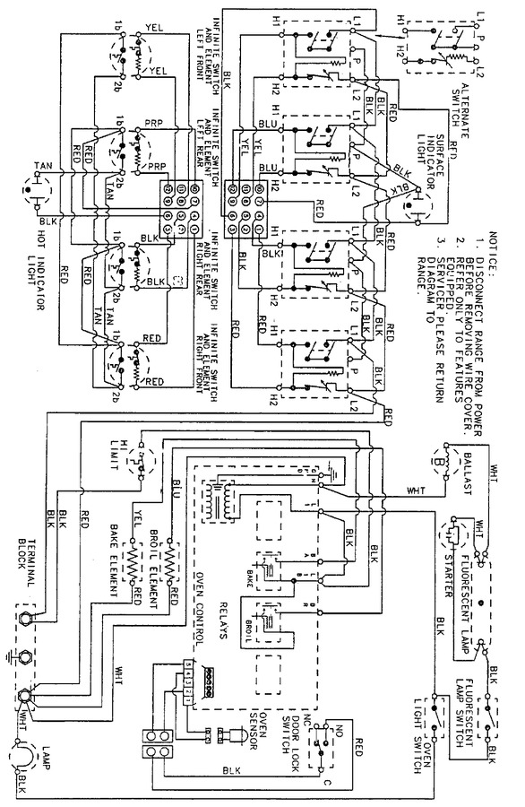 Diagram for GM3868XUA