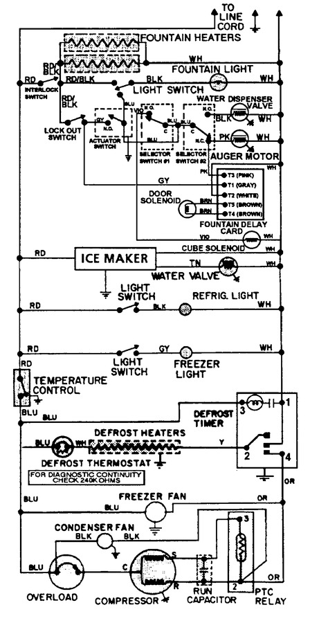 Diagram for GS20Y9DA