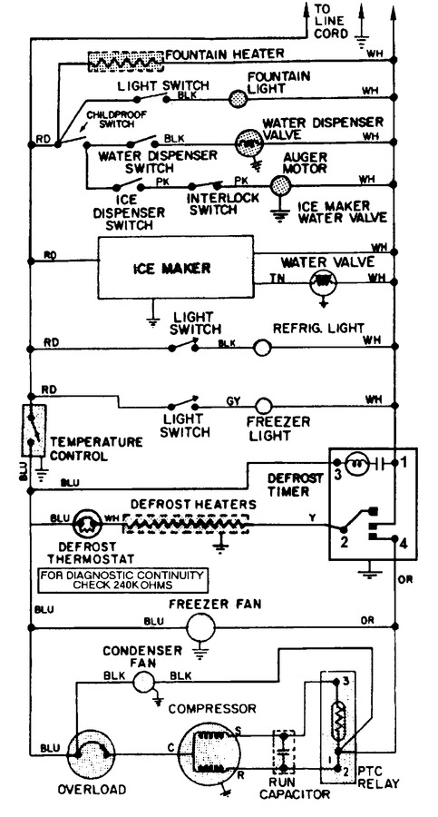 Diagram for GS22Y8DA