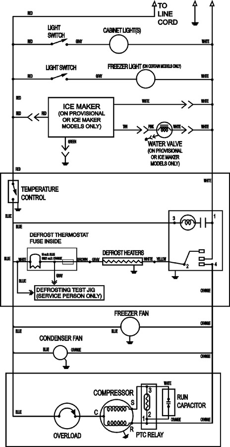 Diagram for GT2126PEKS