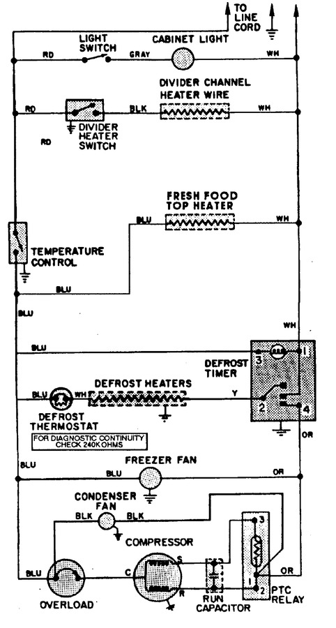 Diagram for GT17A4XA