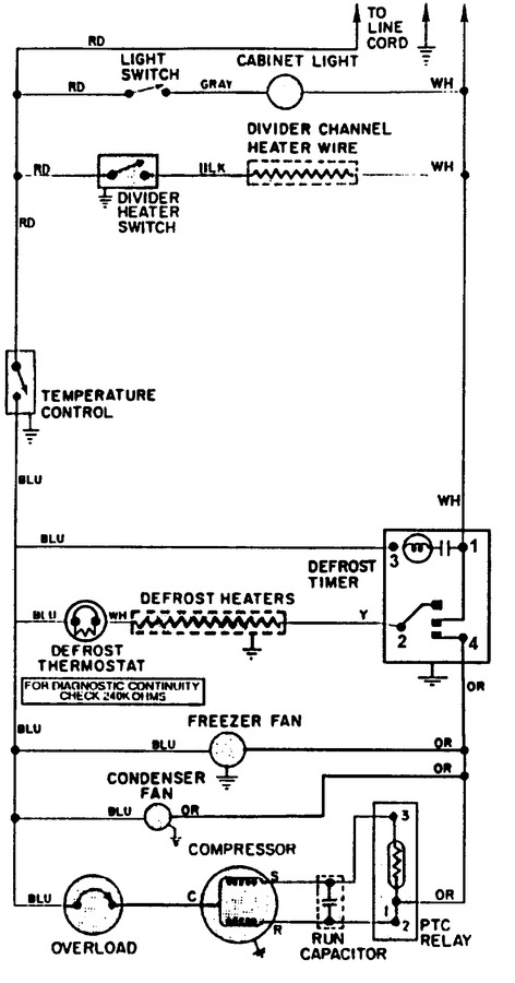 Diagram for GT17A7V