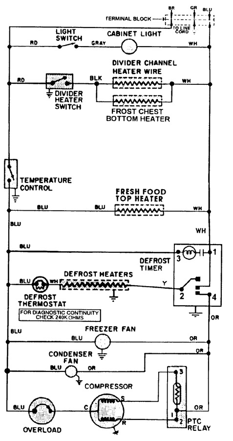 Diagram for GT17B2N3EV