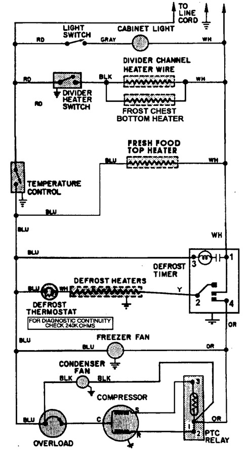 Diagram for GT17B6N3EV
