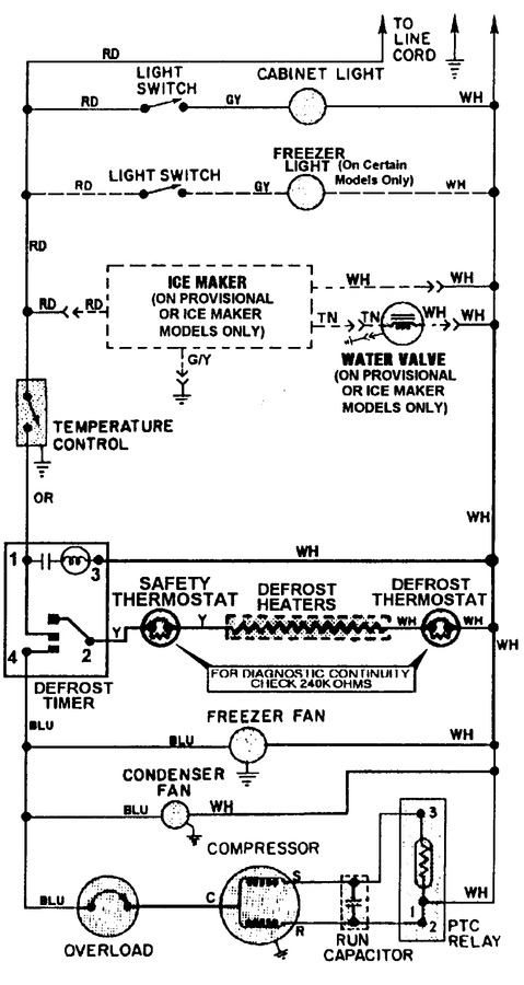 Diagram for GT1912PXCA