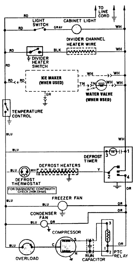 Diagram for GT19A4V