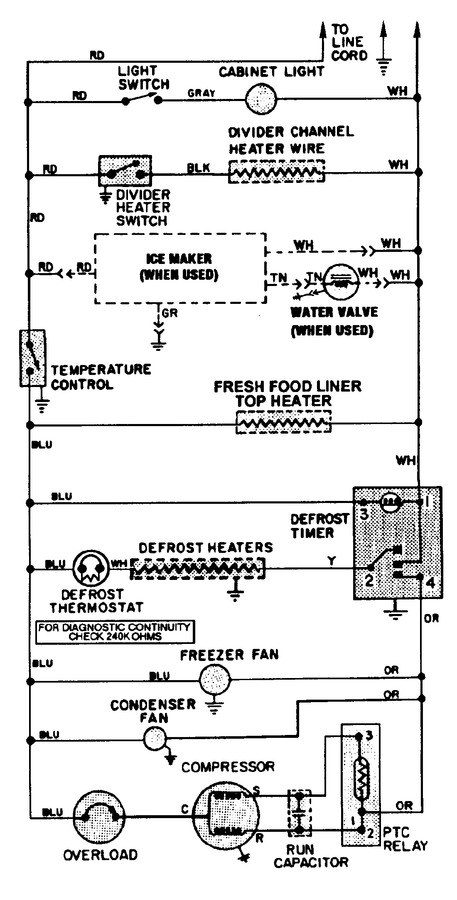 Diagram for GT19A6XV