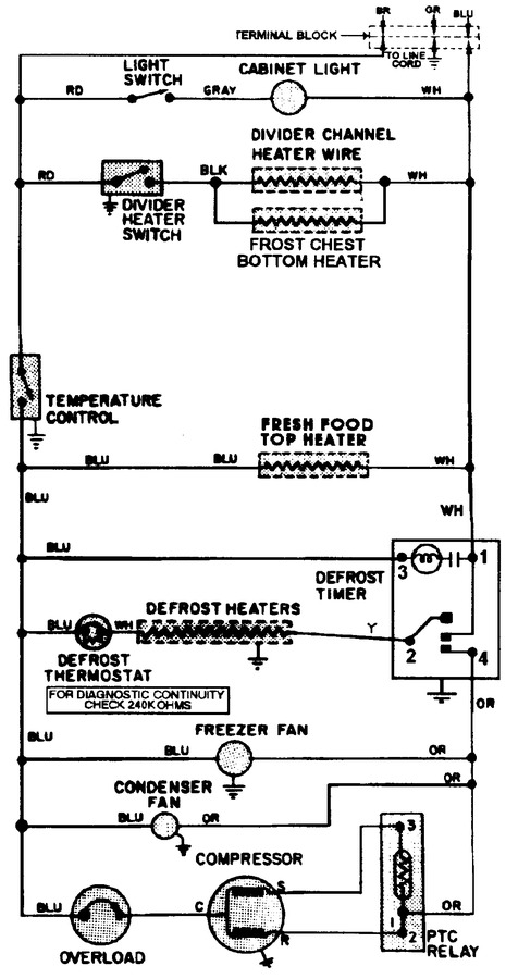 Diagram for GT19B6N3EA