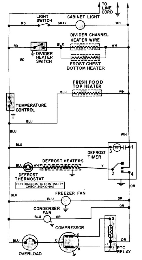 Diagram for GT19B7N3EA