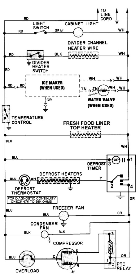 Diagram for GT21X93V (BOM: DF83A)