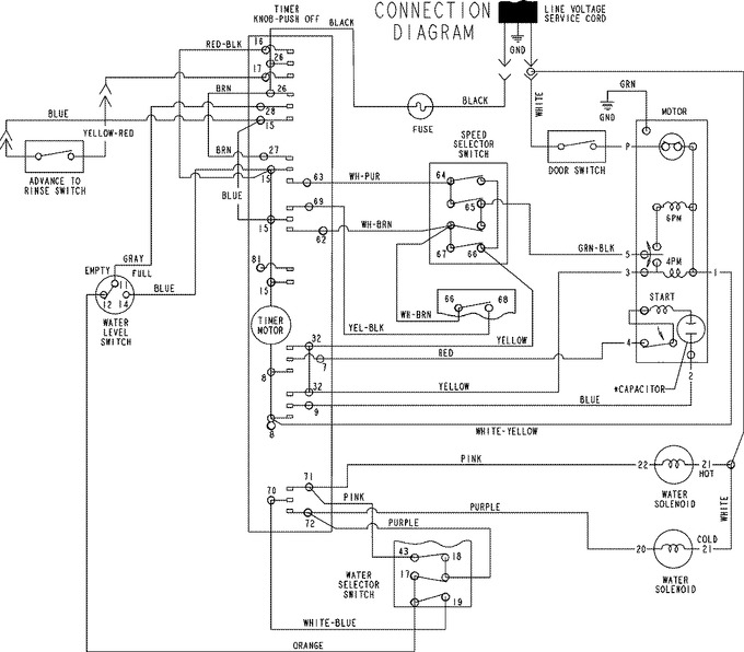 Diagram for HAV4200AKW