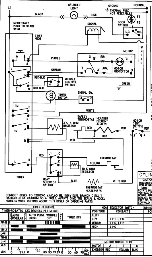 Diagram for HYE3657AYW