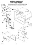 Diagram for 02 - Freezer Liner Parts
