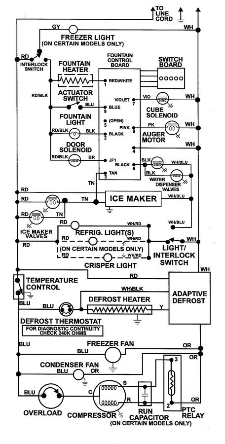 Diagram for MSD2754GRW
