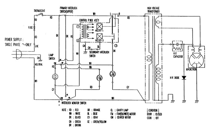 Diagram for JMC7010ADB