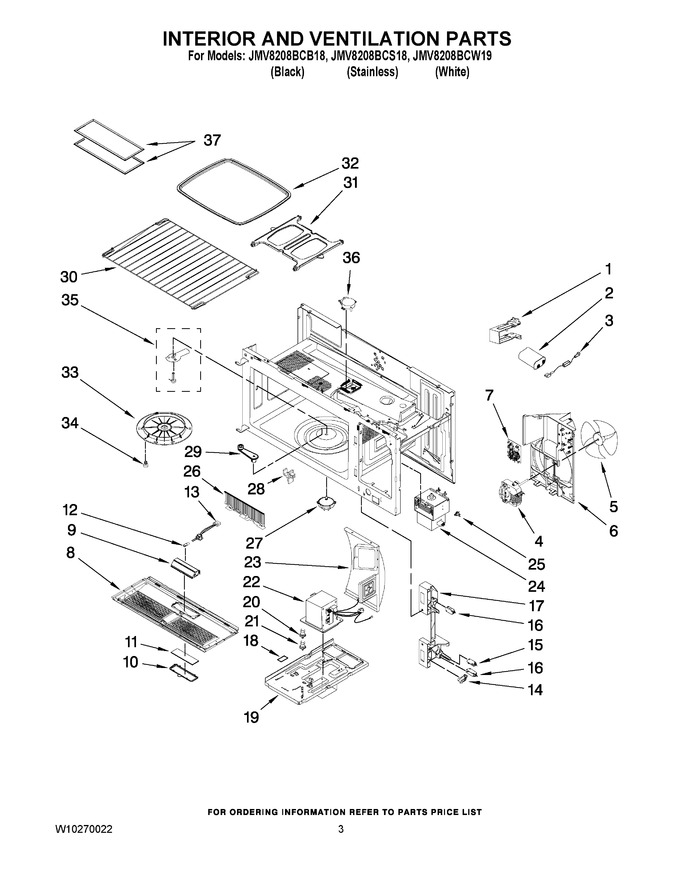 Diagram for JMV8208BCB18