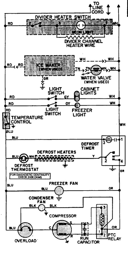 Diagram for JRTE199W