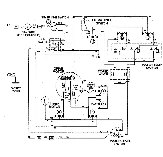 Diagram for LAT9520AAQ