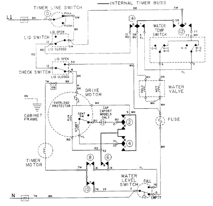 Diagram for LAT2914AAM