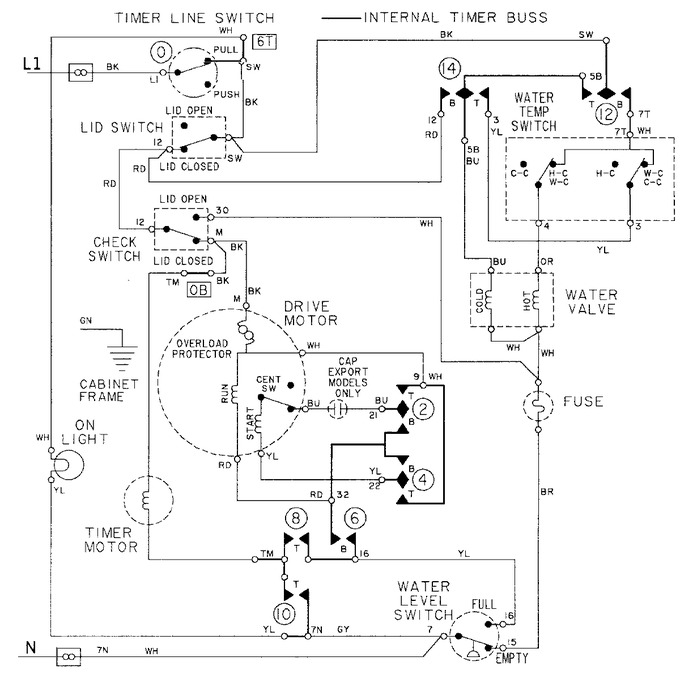 Diagram for LAT2915AAM