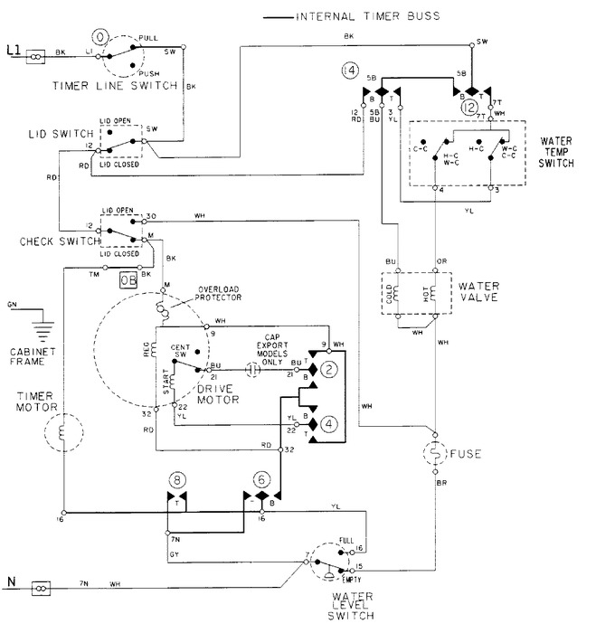 Diagram for LAT8216AAM