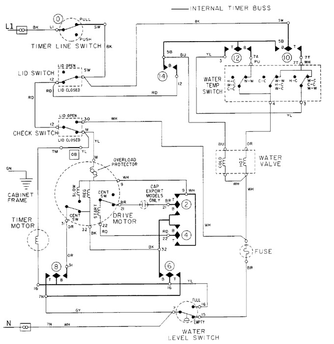 Diagram for LAT8416AAE