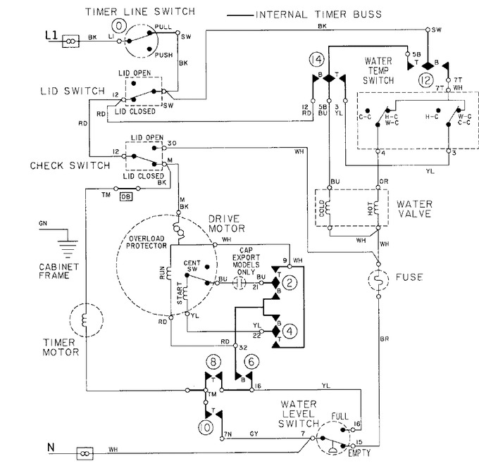 Diagram for LAT5005AAW