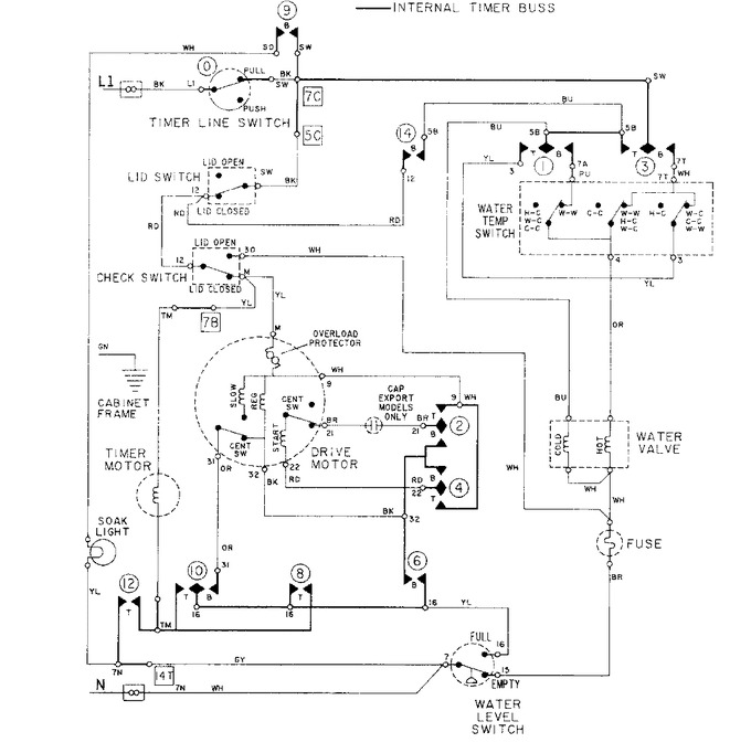 Diagram for LAT5914AAL