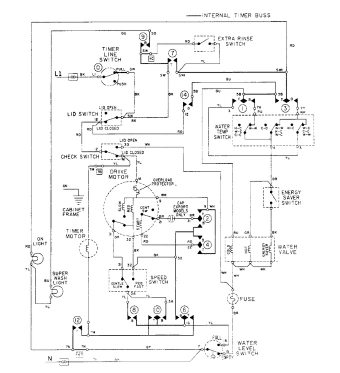 Diagram for LAT8904AAE