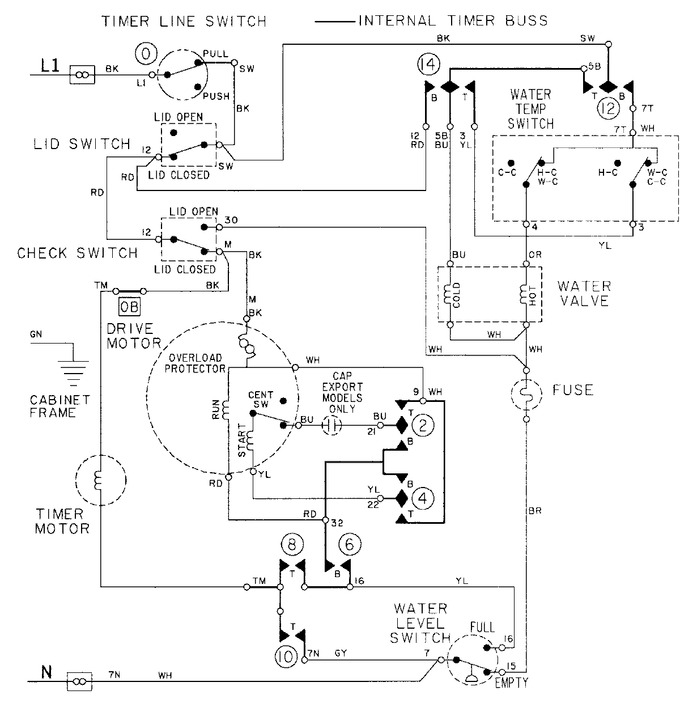 Diagram for LAT9304DAL