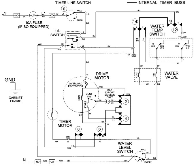 Diagram for LAT9806AKM