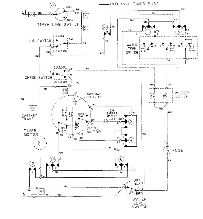 Diagram for LAT8414AAE