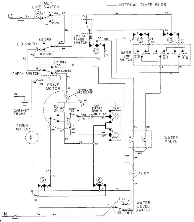 Diagram for LAT8606AAM