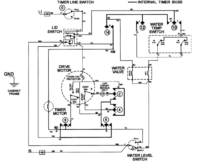 Diagram for LAT9357AAE