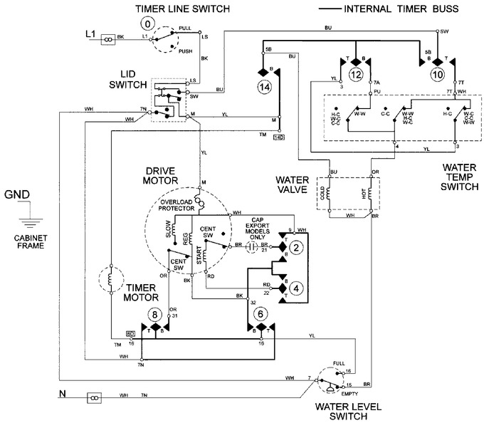 Diagram for LAT9406ABE
