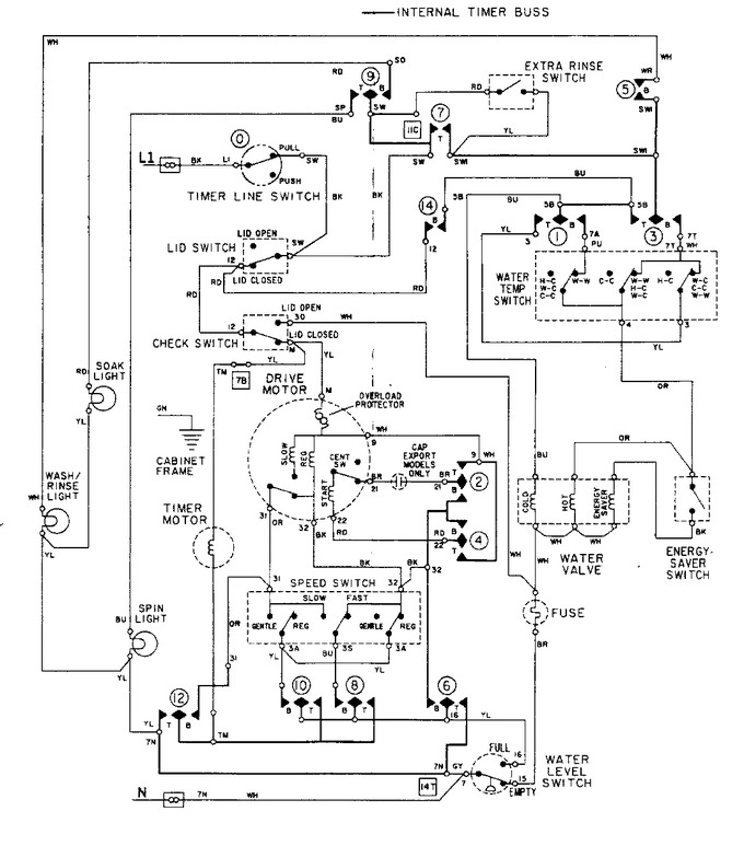Diagram for LAT9824ABL