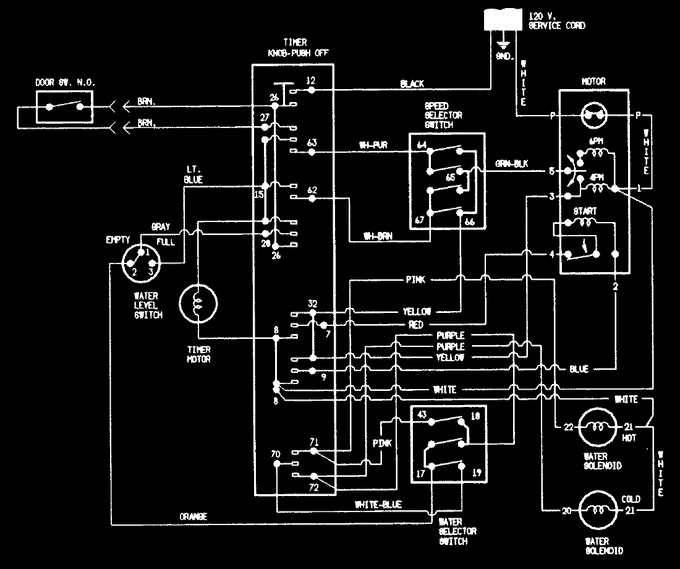 Diagram for LATA300AAL