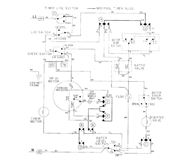 Diagram for LAW9304AAE