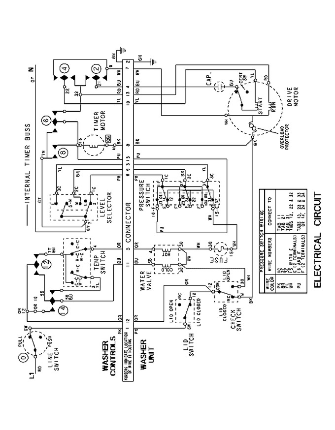Diagram for LSG7804ABM