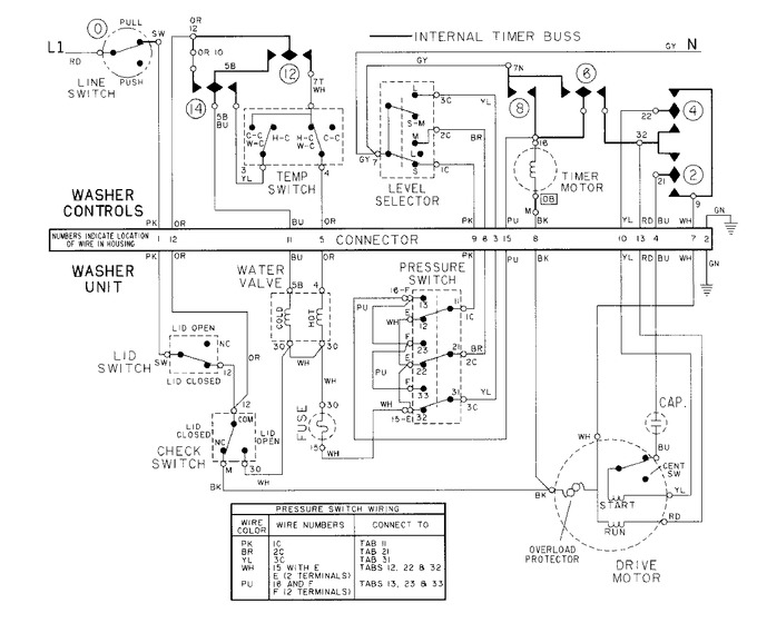 Diagram for LSE7806ACM